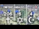 https://image.noelshack.com/minis/2018/07/2/1518541198-cimetieres-vandalises-en-2014.png