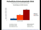 https://image.noelshack.com/minis/2018/07/5/1518738002-polizei1.png