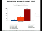 https://image.noelshack.com/minis/2018/07/5/1518738006-polizei2.png