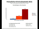 https://image.noelshack.com/minis/2018/07/5/1518738010-polizei3.png