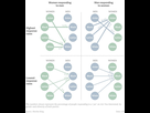 https://image.noelshack.com/minis/2018/08/3/1519203119-a-quartz-infographic-exposes-some-uncomfortable-truths-png.png