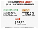 https://image.noelshack.com/minis/2018/09/7/1520165458-ob-ab7152-medias-milliardaires.png