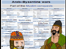 https://image.noelshack.com/fichiers/2018/11/5/1521194400-arabs-byzantine-wars.png