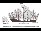 https://image.noelshack.com/minis/2018/14/1/1522621271-jonque-de-zheng-he-et-santa-maria-de-colomb.png