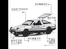 https://image.noelshack.com/minis/2018/17/7/1524960012-candice-guo-alliage-mod-le-de-voiture-1-28-film-initial-d-ae86-toyota-v-hicule-jpg-640x640.png