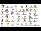 https://image.noelshack.com/minis/2018/20/1/1526327416-1381070082-pokemon.png
