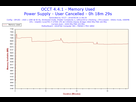 https://image.noelshack.com/fichiers/2018/21/6/1527330609-2018-05-26-11h56-memory-usage-memory-used.png