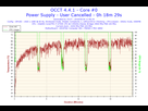 https://image.noelshack.com/fichiers/2018/21/6/1527330609-2018-05-26-11h56-temperature-core-0.png