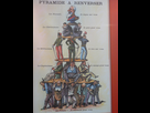 https://image.noelshack.com/minis/2018/24/7/1529240768-affiche-politique-belge-des-annees-1920-pyramide-a-renverser.png