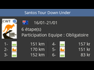 https://www.noelshack.com/2018-28-7-1531673087-2profil-tourdownunder.png