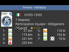 https://www.noelshack.com/2018-29-1-1531763324-tirreno.png