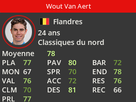 https://www.noelshack.com/2018-29-3-1531914407-wout-van-aert.png