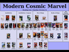 https://image.noelshack.com/fichiers/2018/29/6/1532202869-3267361-cosmismarvel.jpg