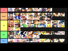 https://image.noelshack.com/fichiers/2018/30/5/1532696803-ssbu-tier-list-de-la-hype.png