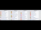 https://image.noelshack.com/fichiers/2018/35/3/1535576574-equipes-ldc.png
