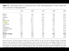 https://image.noelshack.com/fichiers/2018/36/2/1536084470-urbanisation.png