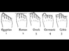 https://image.noelshack.com/fichiers/2018/37/3/1536782011-pied-grec-pied-egyptien-pied-romain.jpg