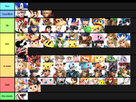 https://www.noelshack.com/2018-44-6-1541254318-tier-list-2-smash-ultimate.jpg