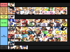 https://www.noelshack.com/2018-44-7-1541295035-tier-list-smash-ultimate-v2.png