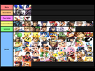 https://image.noelshack.com/fichiers/2018/44/7/1541359602-smash-tier-list.png