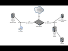 https://image.noelshack.com/fichiers/2018/46/4/1542303697-schema-reseau.png