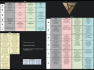 https://image.noelshack.com/fichiers/2018/48/3/1543419478-draft-tiers-list.png