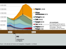 https://image.noelshack.com/fichiers/2018/49/4/1544093942-troiseme-vague-d-immigration-3.png