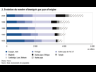 https://image.noelshack.com/fichiers/2018/49/4/1544133763-origine-et-effectifs-immigres-1975-2008-france.png