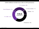 https://image.noelshack.com/fichiers/2018/51/4/1545325928-160423-ca-jeu-video-20192.png