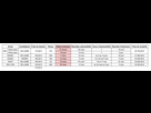 https://image.noelshack.com/fichiers/2018/51/6/1545499853-capture-d-ecran-2018-12-22-a-18-30-39.png