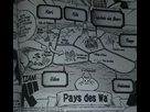 https://image.noelshack.com/fichiers/2019/01/1/1577662155-img-20191230-002654.jpg