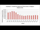 https://image.noelshack.com/fichiers/2019/06/3/1549448461-p3-graph32.png
