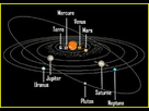 https://image.noelshack.com/fichiers/2019/06/6/1549742728-orbites-planetes.jpg