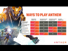https://image.noelshack.com/fichiers/2019/07/5/1550229713-anthem-demo-dates.jpg