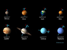 https://www.noelshack.com/2019-08-6-1550941384-axial-tilt-planets.jpg