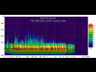 [Image: 1551731868-td15m-spectro.png]