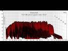 [Image: 1551732103-td15m-decay.png]