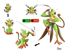 https://image.noelshack.com/fichiers/2019/10/2/1551825450-grookey-evolution-line-by-chunphan-dd0zeki-fullview.jpg