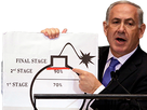 https://image.noelshack.com/fichiers/2019/15/3/1554893711-netanyahoo.png