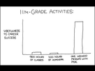 https://image.noelshack.com/fichiers/2019/16/1/1555351950-11th-grade2.png