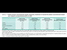 https://image.noelshack.com/fichiers/2019/20/1/1557776655-salaire-conventionnel-pcs-2009.png