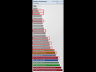 https://image.noelshack.com/fichiers/2019/24/6/1560582058-relative-performance-1920-1080.png