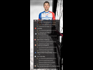 https://www.noelshack.com/2019-26-5-1561680433-thibaut-pinot.png