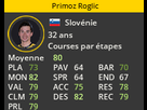 https://www.noelshack.com/2019-27-2-1562073882-roglic.png