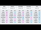https://image.noelshack.com/fichiers/2019/30/5/1564147861-tableau-repro-ark.png