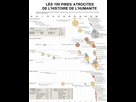 https://image.noelshack.com/fichiers/2019/32/1/1565001476-religionsourcedeguerre.jpg