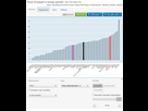 https://image.noelshack.com/fichiers/2019/38/5/1568968480-fireshot-capture-065-emploi-taux-d-emploi-a-temps-partiel-ocde-data-data-oecd-org.png