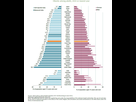 https://image.noelshack.com/fichiers/2019/39/7/1569771951-ocde-obesity-update-data-2017.jpg