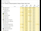 https://image.noelshack.com/fichiers/2019/44/7/1572801437-chrome-lol.jpg