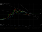 https://www.noelshack.com/2019-46-2-1573579865-kraken-btcusd-12-nov-2019-19-29-41.png